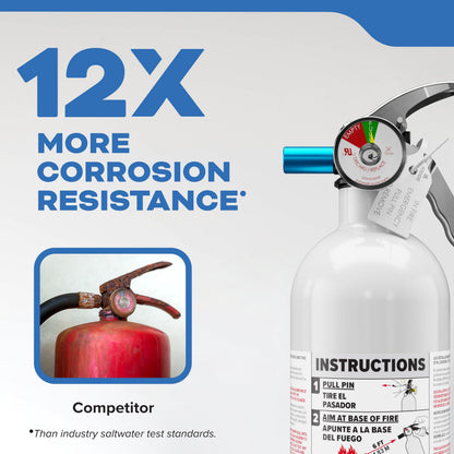 Kidde Fire Extinguisher for Boats, Single-Use 10BC