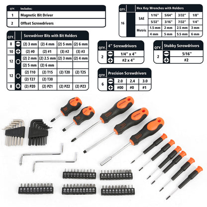 Great Neck MS125 125 Piece Marine Tool Set
