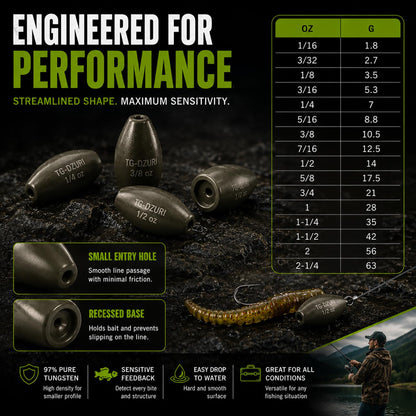 Tungsten Flipping Weights for Bass Fishing