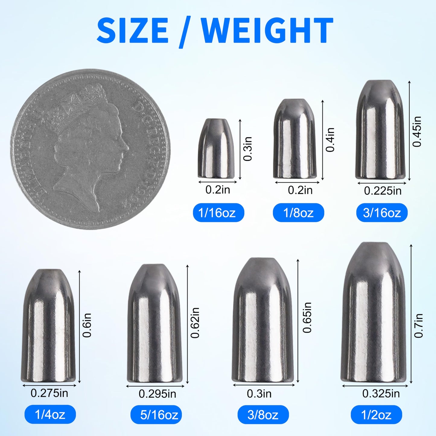 Tungsten Bullet Sinkers Fishing Weights