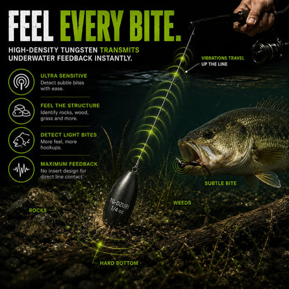 Tungsten Flipping Weights for Bass Fishing