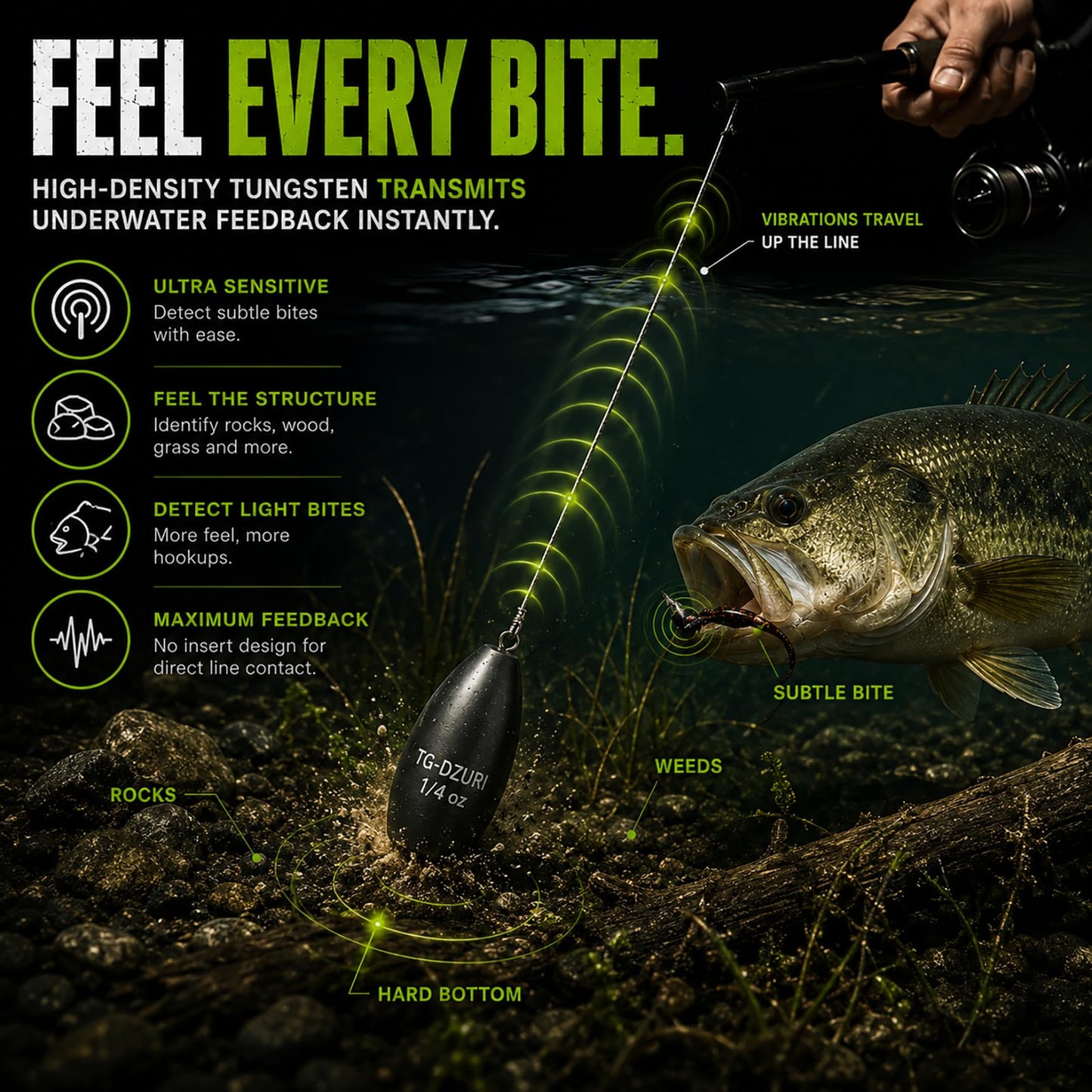 Tungsten Flipping Weights for Bass Fishing